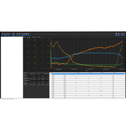 Software zum CO2 Datenlogger PCE-AQD 50