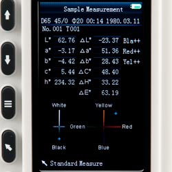 Hier sehen Sie den Display der Colorimeter bei einer Sample-Messung