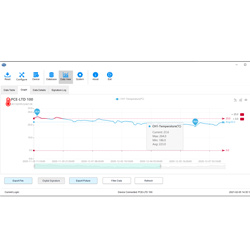 Software zum Cryo Datenlogger PCE-LTD 100