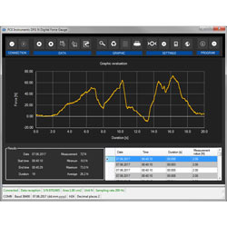 Software vom Drehmomentmesser