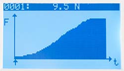 Grafik Auswertung der Messungen mit dem Drehmomentschlssel-Prfgert