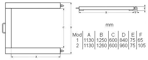 Abmessungen der edelstahl U-Form Palettenwaage der PCE-SD U SST Serie