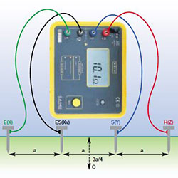 Erdungsmessgert CA-6460: 4-Pol Messung