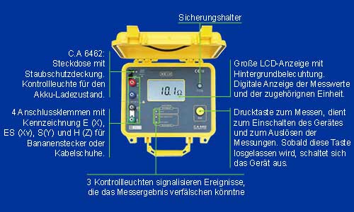 Erdungsmessgert CA-6460: Kurzbeschreibung