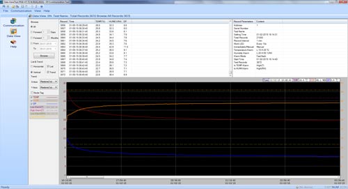 Hier die Software vom Feuchtemessgerät