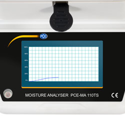 Grafikansicht zum Getreidefeuchtemesser PCE-MA 110TS