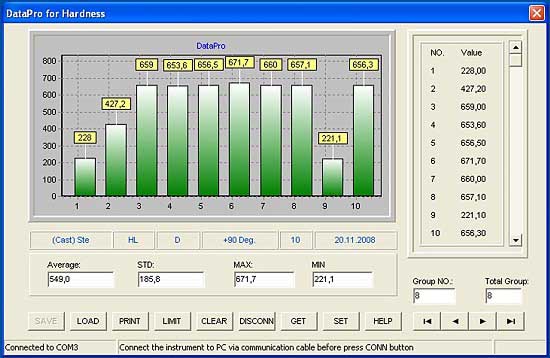 Die Windows Software fr den Hrtetester PCE-2800 zum Konfigurieren und Auswerten.