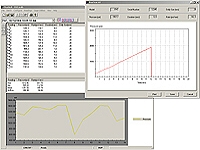 Software zum Haftfhigkeitstester PT-AT-A