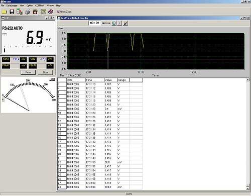 Software zum Handmultimeter