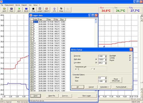 Die Software zum Hochtemperatur-Messgerät PCE-IR 1000 Serie