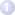 Waagen Kategorie I
