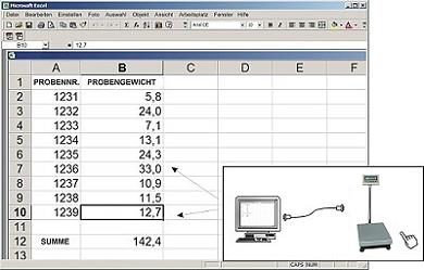 Software zu unserer Industriewaage PCE-TS-Serie