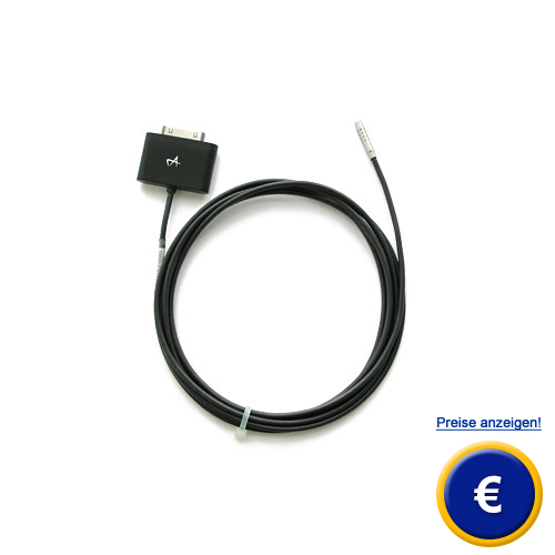 Zum iPhone Feuchtemesser iCelsius RH
