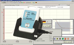 Analyse und Programmiersoftware zum Klte-Logger PCE-LTL 1