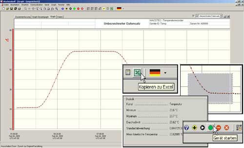 Die professionelle Software zum Kälte-Logger PCE-LTL 1