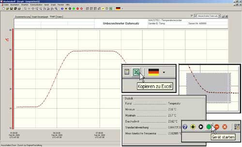 Die professionelle Software zum Klte-Logger PCE-LTL 1