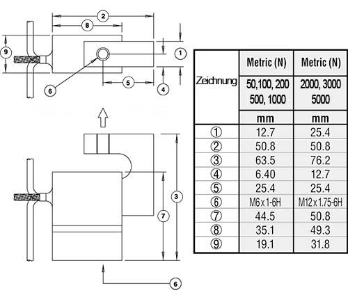 Technische Zeichnung vom Kraftaufnehmer SM-50 N, SM-100 N, SM-200 N, SM-500 N, SM-1000 N, SM-2000 N, SM-3000 N, SM-5000 N