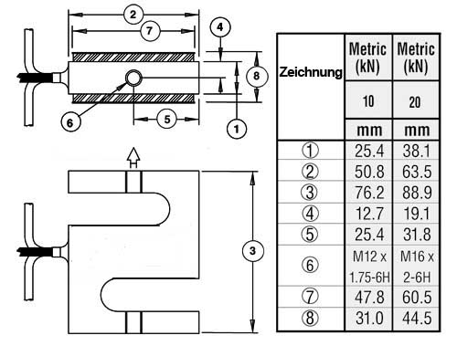 Technische Zeichnung vom Kraftaufnehmer SM-10 KN, SM-20 KN