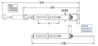 Skizze zu den Abmessungen der Kraftmesser mit Gramm-Ablesung