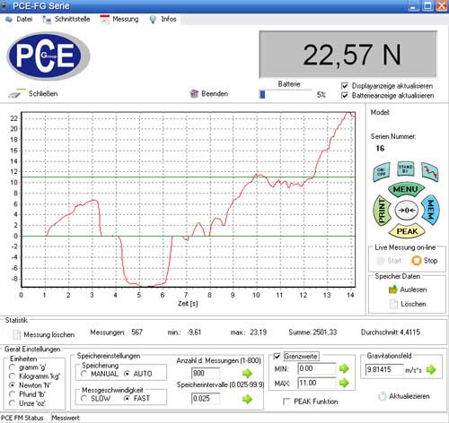 Software fr die Kraftmessdose der Zug- und Druckkrfte PCE-FG Serie