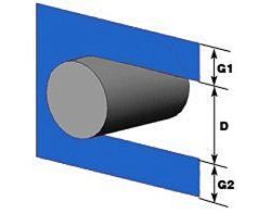 Lasermikrometer PCE-TLSM zum messen von Positionen