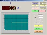 Software zum RLC - Messgert LCR-9073A