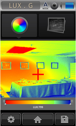 Luxmessung mit dem LED-Spektrometer MK350S