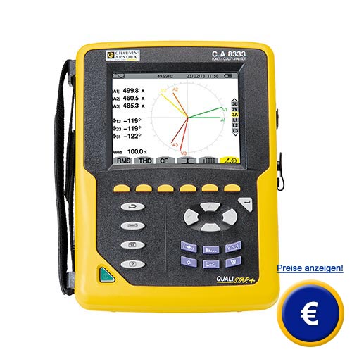 Leistungs- und Energieanalysator C.A 8331 / 8333 / 8336