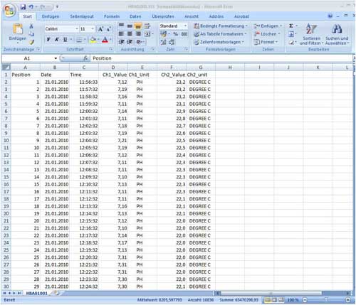 Die gespeicherten Daten werden als .xls Datei auf der SD Karte abgelegt und knnen mit dem Standard Excel Programm geffnet und bearbeitet werden.