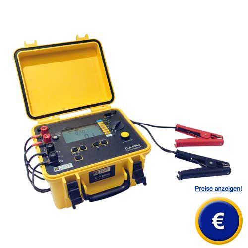 Alles zum Milliohmmeter