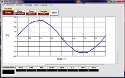 Softwarebeispiel 4 des Netzstranalysotor PCE-830