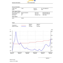 Report vom PDF-Datenlogger