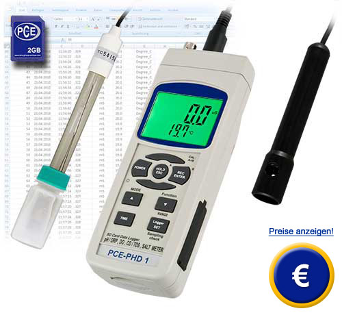 pH-Messgerät für trinkwasser mit Datenloggerfunktion und SD-Kartenspeicher.