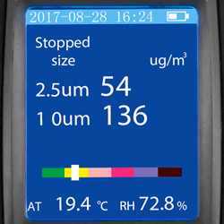 Das Display vom Feinstaubmessgert bietet umfangreiche Informationen ber die Luftgte aiuf einen Blick. 