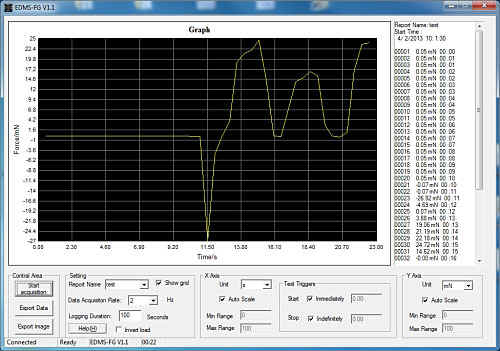 Software der Przisions-Kraftmesser PCE-LFG-Serie