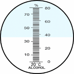 Sakal vom Refraktometer für Alkoholgehalt