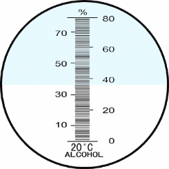 Sakal vom Refraktometer fr Alkoholgehalt