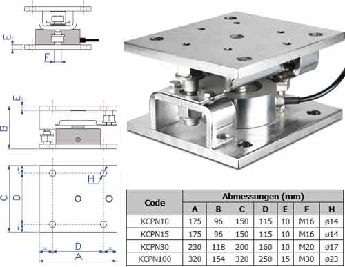 Abmessungen der Schwerlast Wiegemodule - Silowaage der KCPN-DGT20 Serie