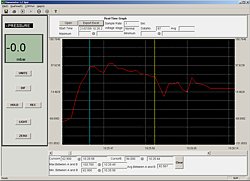 Auswertesoftware zum Differendruck-Manometer 