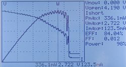 Das Grafikdisplay des Solarmodul-Testers EVOMEX SMT 200