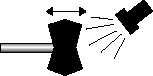 Stroboskop bei der Messung eines Laufrades mit Schlag