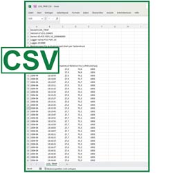 Datenexport im CSV Format bei dem Temperatur und Feuchte Datenlogger  PCE-PDFL 10