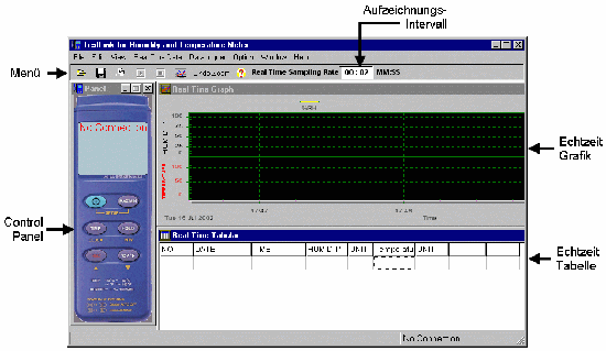 Luftfeuchtemesser mit Messwertspeicher und Software