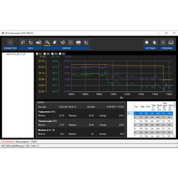 Alles zum Thermo-Hygrometer PCE-THD 50