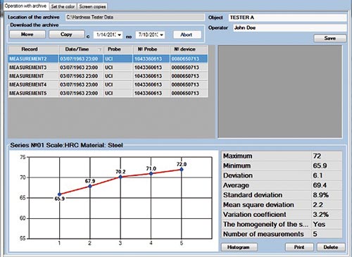 Hier sehen Sie die Auswertesoftware zum UCI Hrtemessgert PCE-3500. 