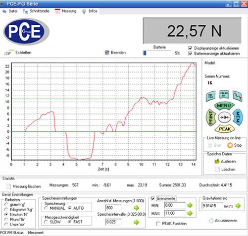 PC-Software im Lieferumfang fr das Universal-Kraftmessgert PCE-FB 0P