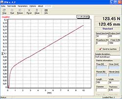 Software zur Universalprfmaschine ZPM