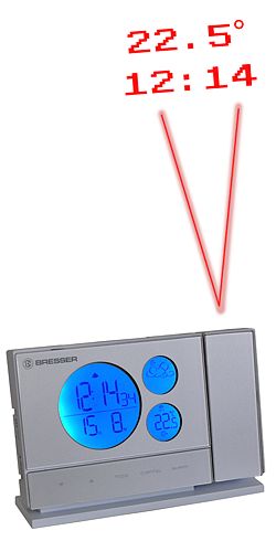 Profektorskizze der Wetterstation BF-Pro