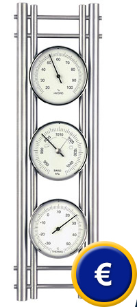 Wetterstation Domatic Aluminium