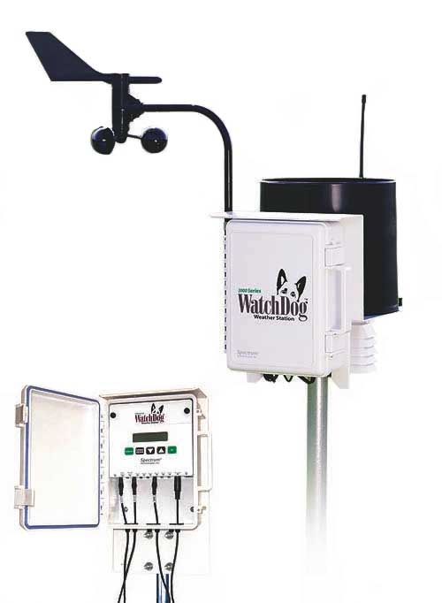 Die Datenlogger-Wetterstation-Watchdog fr 8000 Datenstze